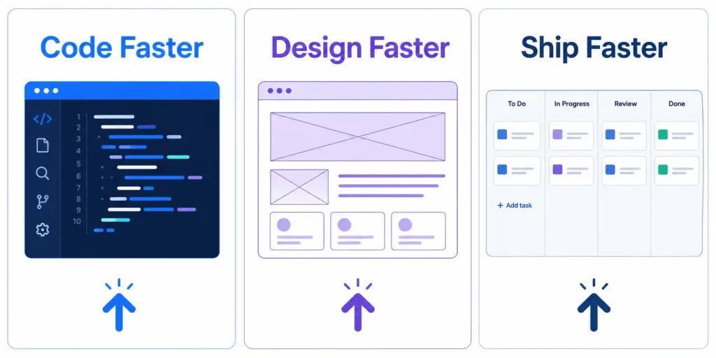 AI Tools Startups Are Using to Build Faster
