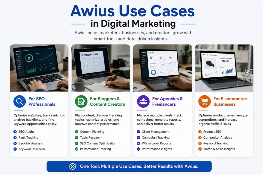 Awius Use Cases in Digital Marketing