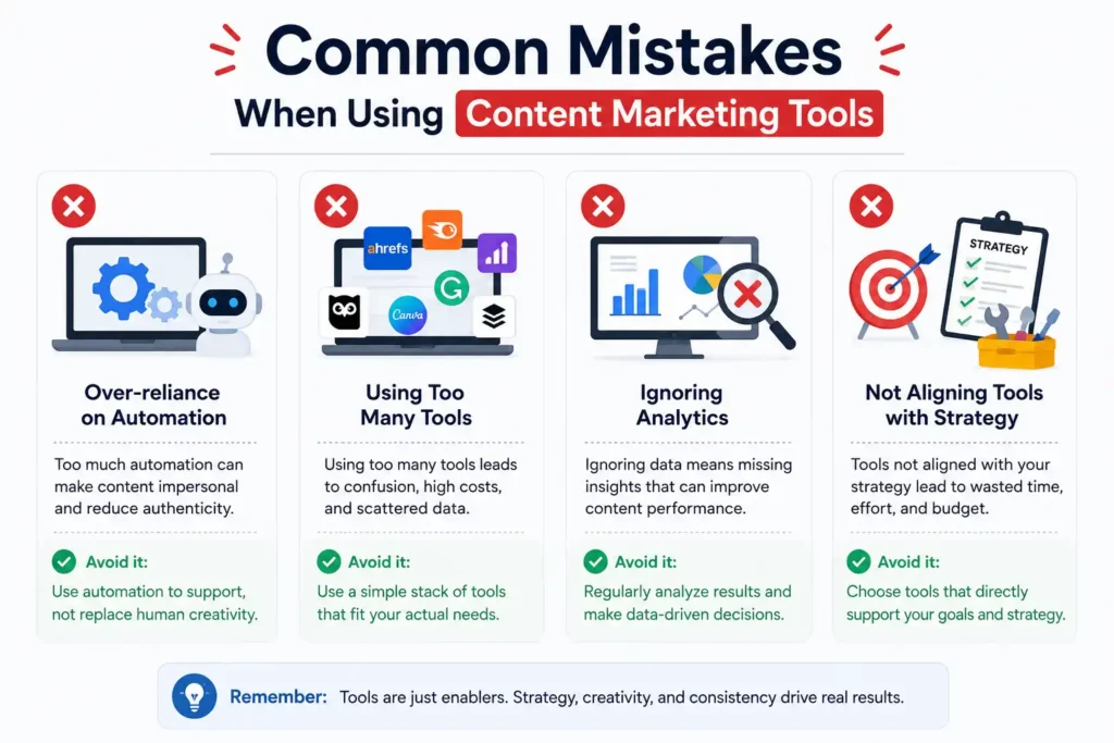 Common Mistakes When Using Content Marketing Tools