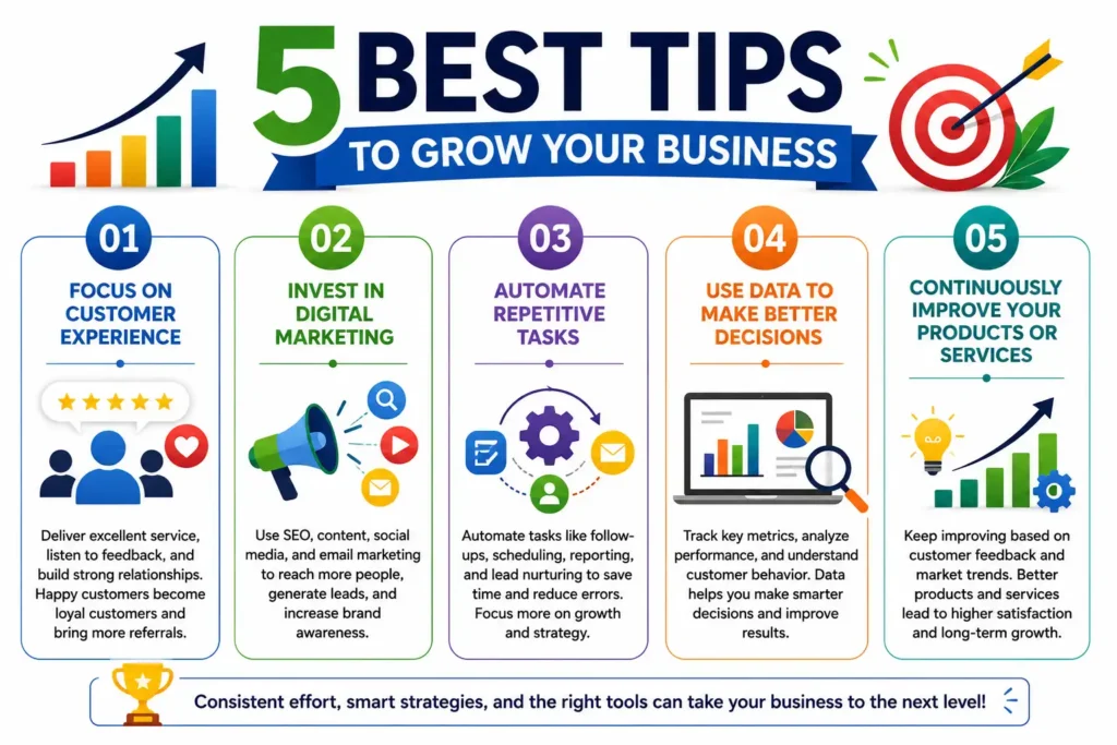 5 Best Tips To Grow Your Business