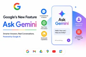 What Is Google Ask Gemini? Full 2026 Guide