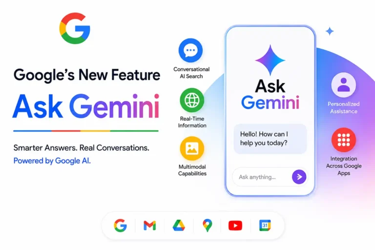 What Is Google Ask Gemini? Full 2026 Guide